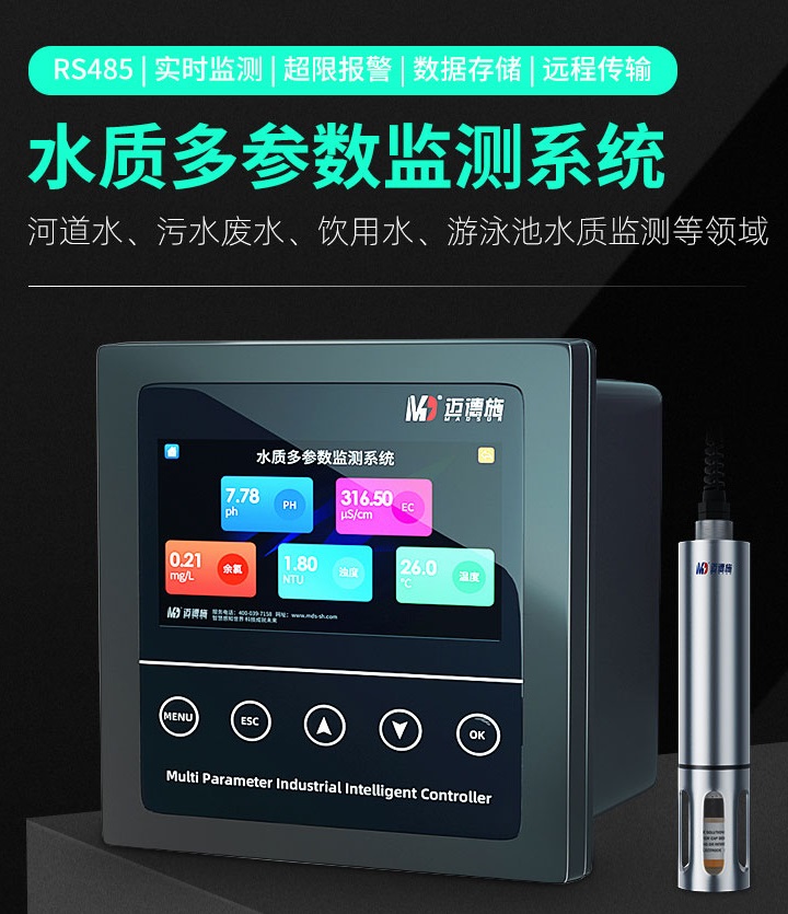 1676525019567517.jpg 多參數.jpg